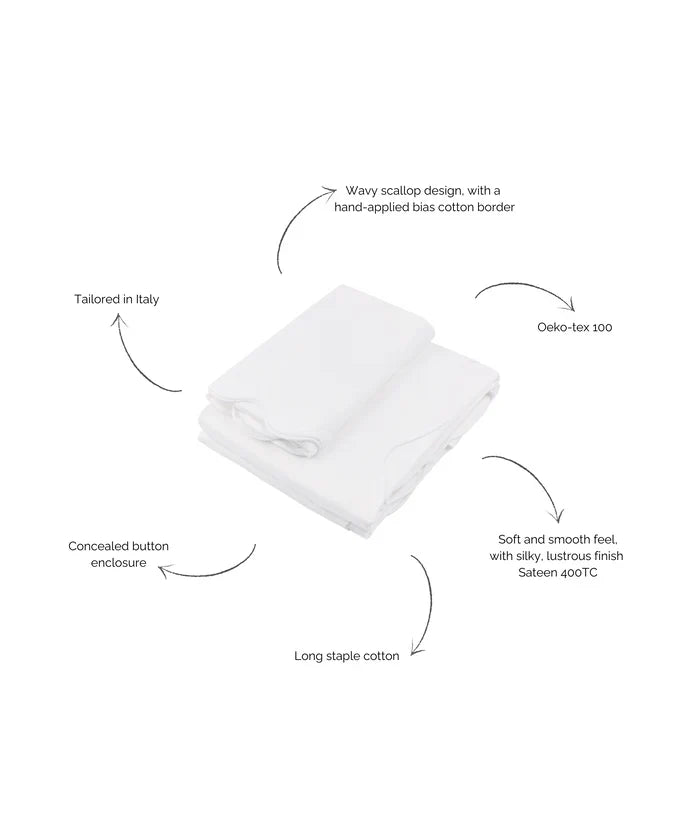 Paire de taies d'oreiller festonnées ondulées Alexandra