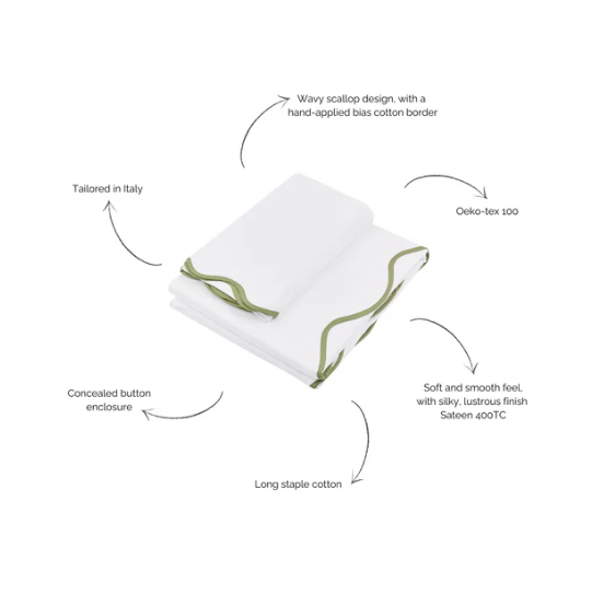 Housse de couette festonnée ondulée Alexandra